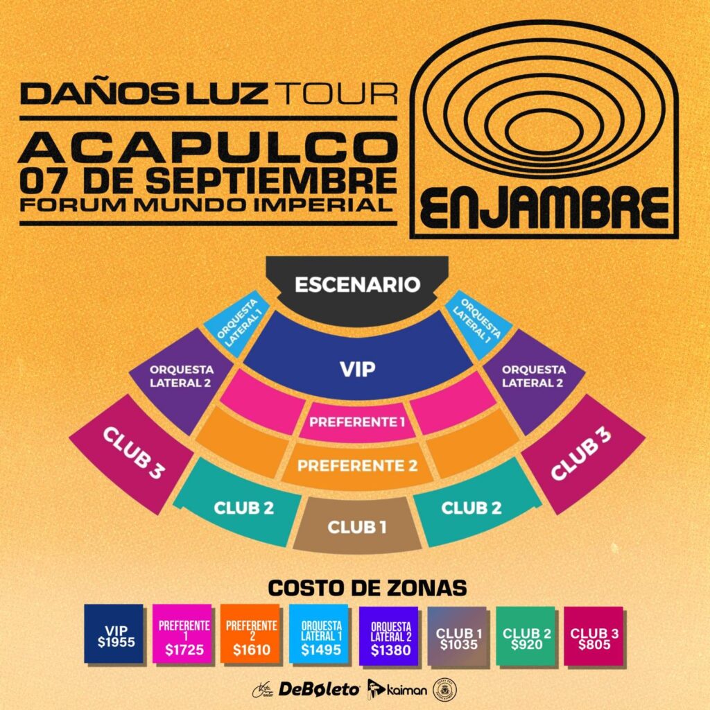 MAPA Y PRECIOS ENJAMBRE FORUM MUNDO IMPERIAL