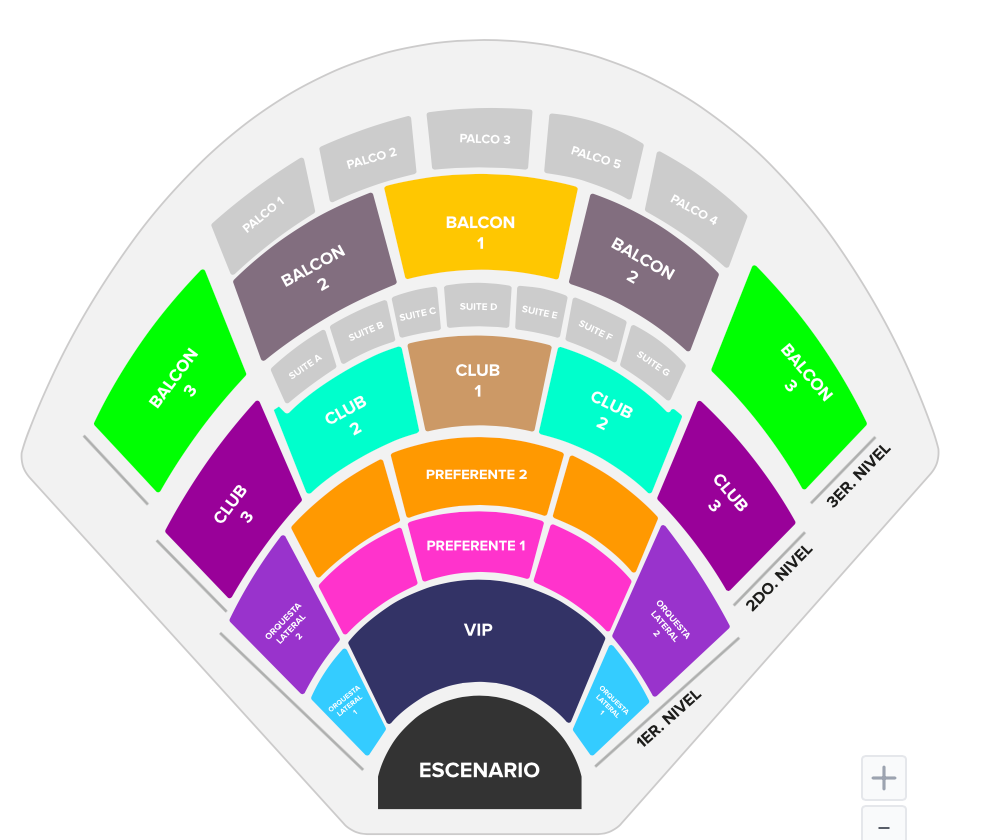 Mapa Forum Mundo Imperial