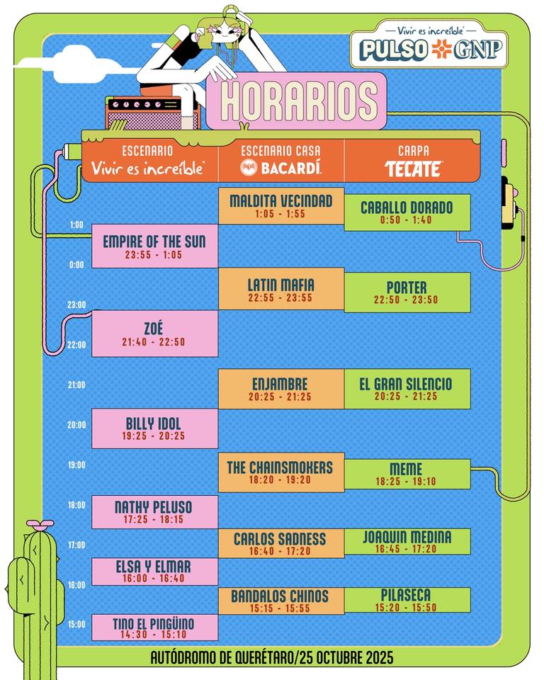 HORARIOS FESTIVAL PULSO GNP 2025