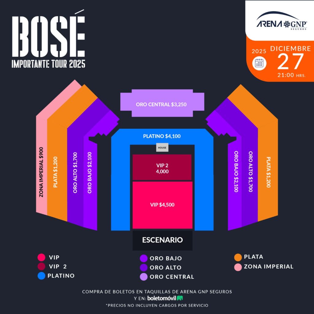 MAPA DE PRECIOS ARENA GNP SEGUROS MIGUEL BOSE