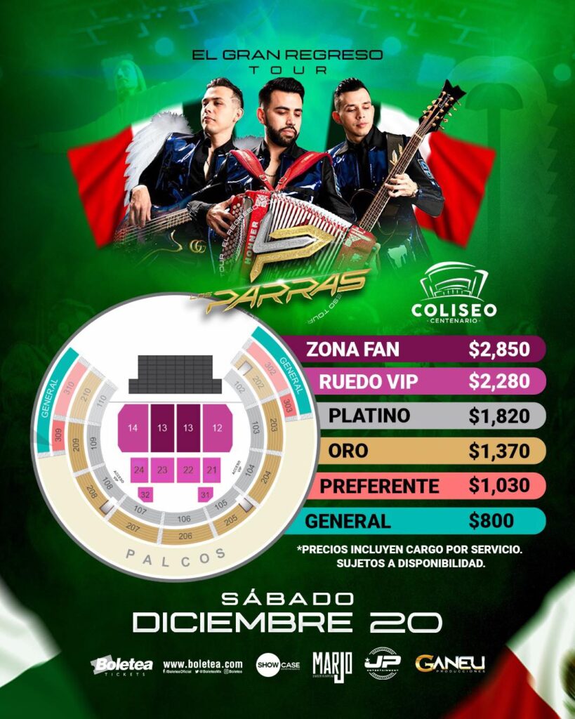 MAPA LOS PARRAS COLISEO CENTENARIO TORREÓN