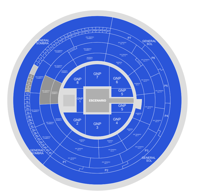 Mapa Plaza de Toros Nuevo Progreso