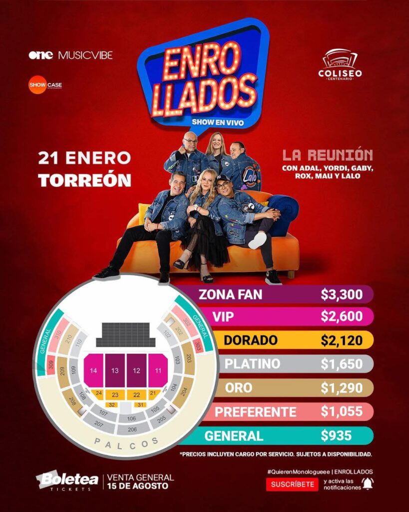 MAPA DE PRECIOS Y ZONAS ENROLLADOS TORREÓN