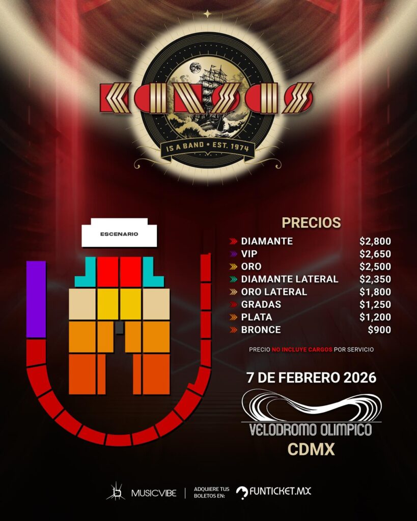 MAPA KANSAS EN CIUDAD DE MÉXICO 2026