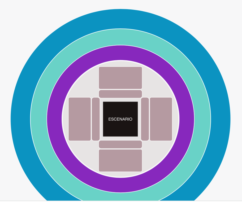 MAPA EDEN MUÑOZ PACHUCA 2026 PLAZA DE TOROS