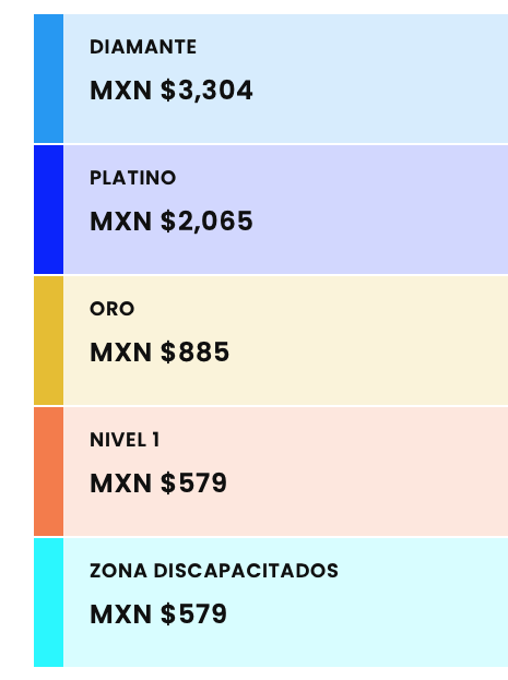 PRECIOS CARLOS RIVERA SAN LUIS POTOSÍ 2026 ARENA POTOSÍ