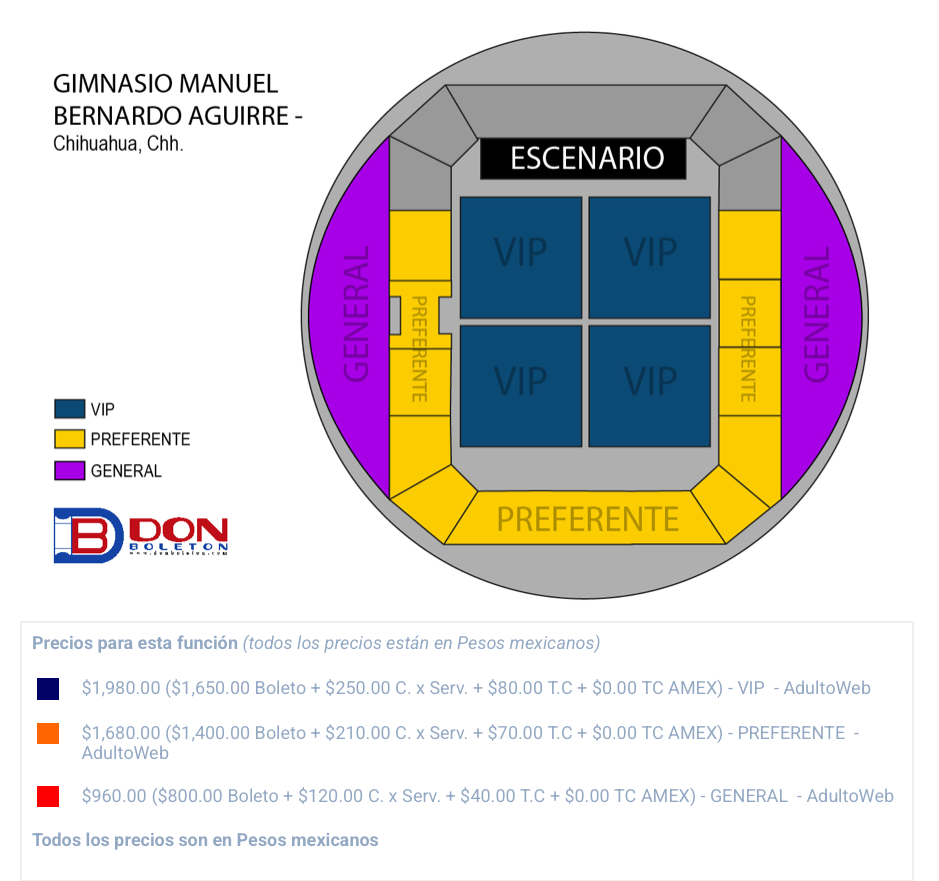 MAPA DE PRECIOS HUMBE CHIHUAHUA 2026 GIMNASIO MANUEL AGUIRRE