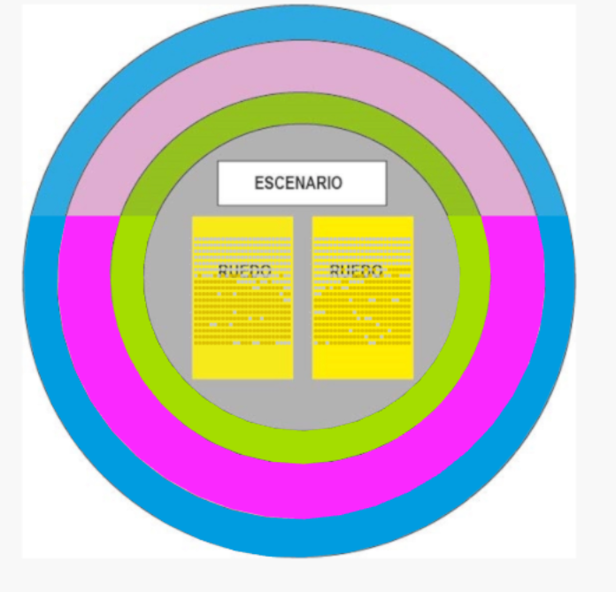 MAPA CARLOS RIVERA PACHUCA 2026 PLAZA DE TOROS VICENTE SEGURA