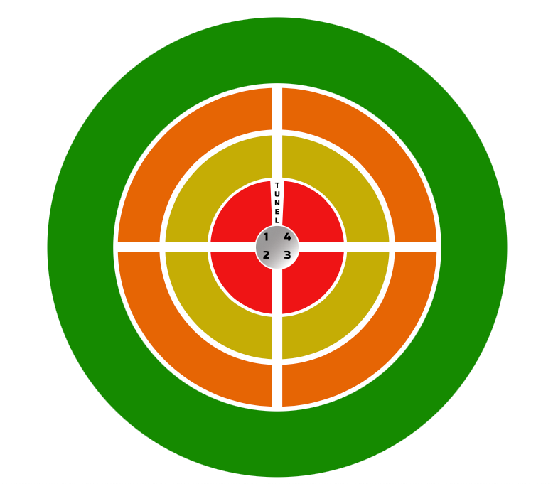 MAPA LOS HORÓSCOPOS DE DURANGO MEXICALI 2026 PALENQUE DEL FEX