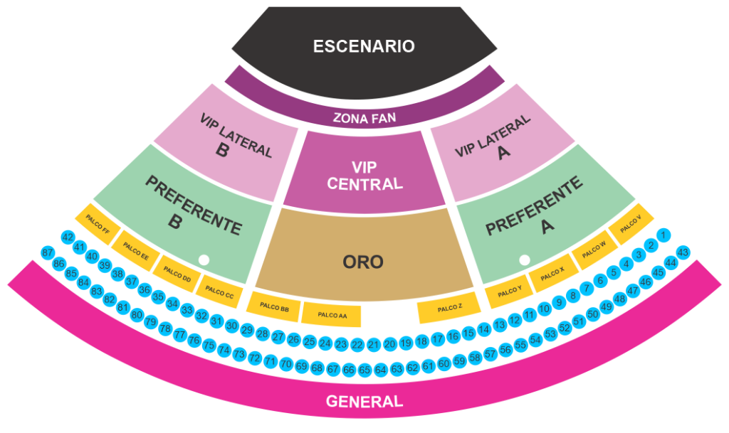 Mapa Auditorio Parque Las Maravillas