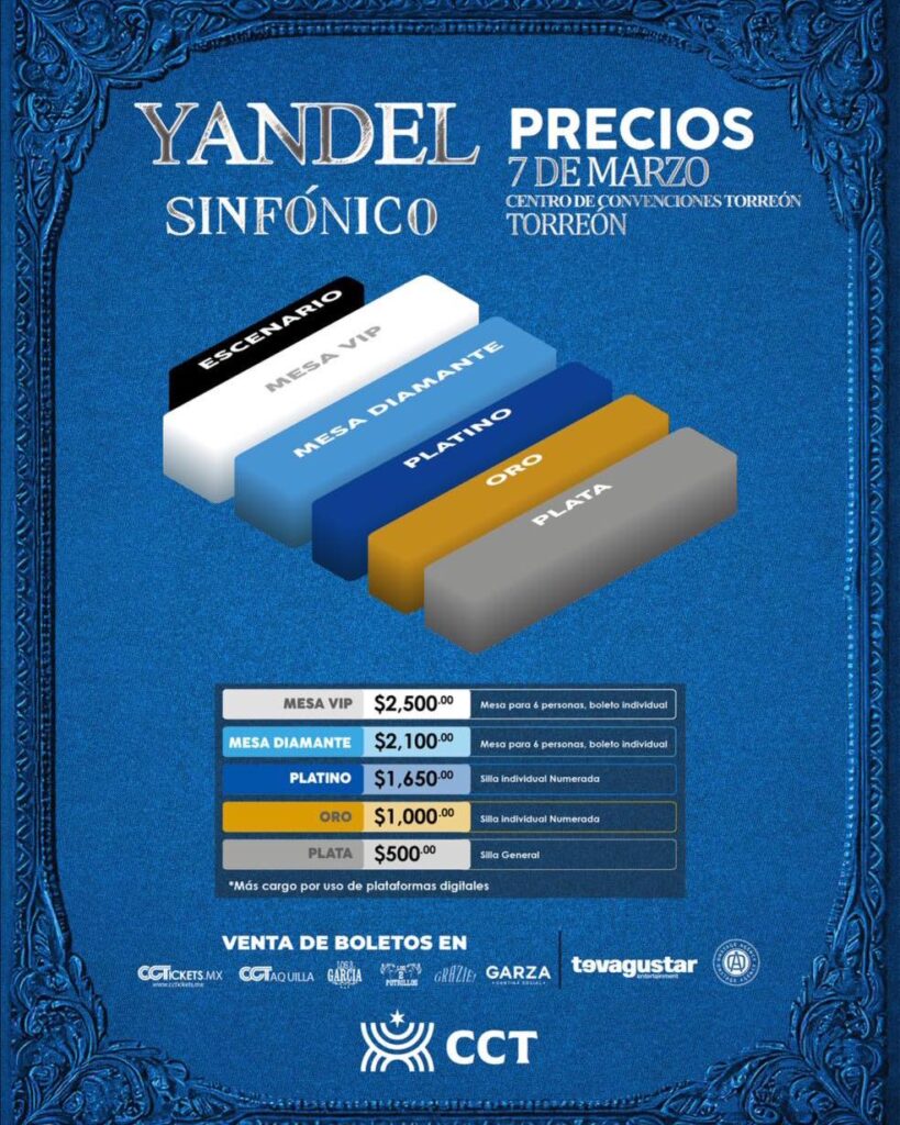 MAPA YANDEL SINFÓNICO EN TORREÓN