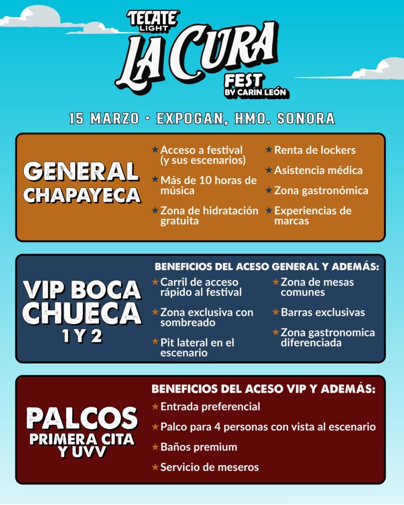 BENEFICIOS POR TIPO DE BOLETOS LA CURA FEST 2026 EN HERMOSILLO