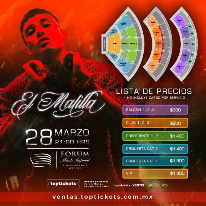 MAPA DE PRECIOS EL MALILLA ACAPULCO 2026 FORUM MUNDO IMPERIAL