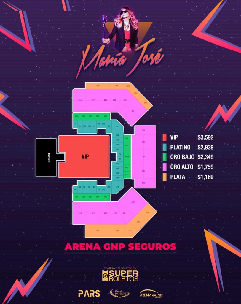 MAPA DE PRECIOS MARÍA JOSÉ ACAPULCO 2026 ARENA GNP SEGUROS