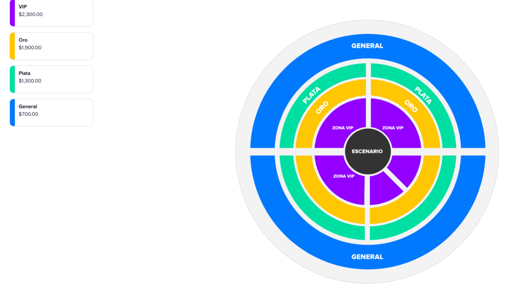 MAPA DE PRECIOS LOS HORÓSCOPOS DE DURANGO TEPIC 2026 PALENQUE DE LA FERIA