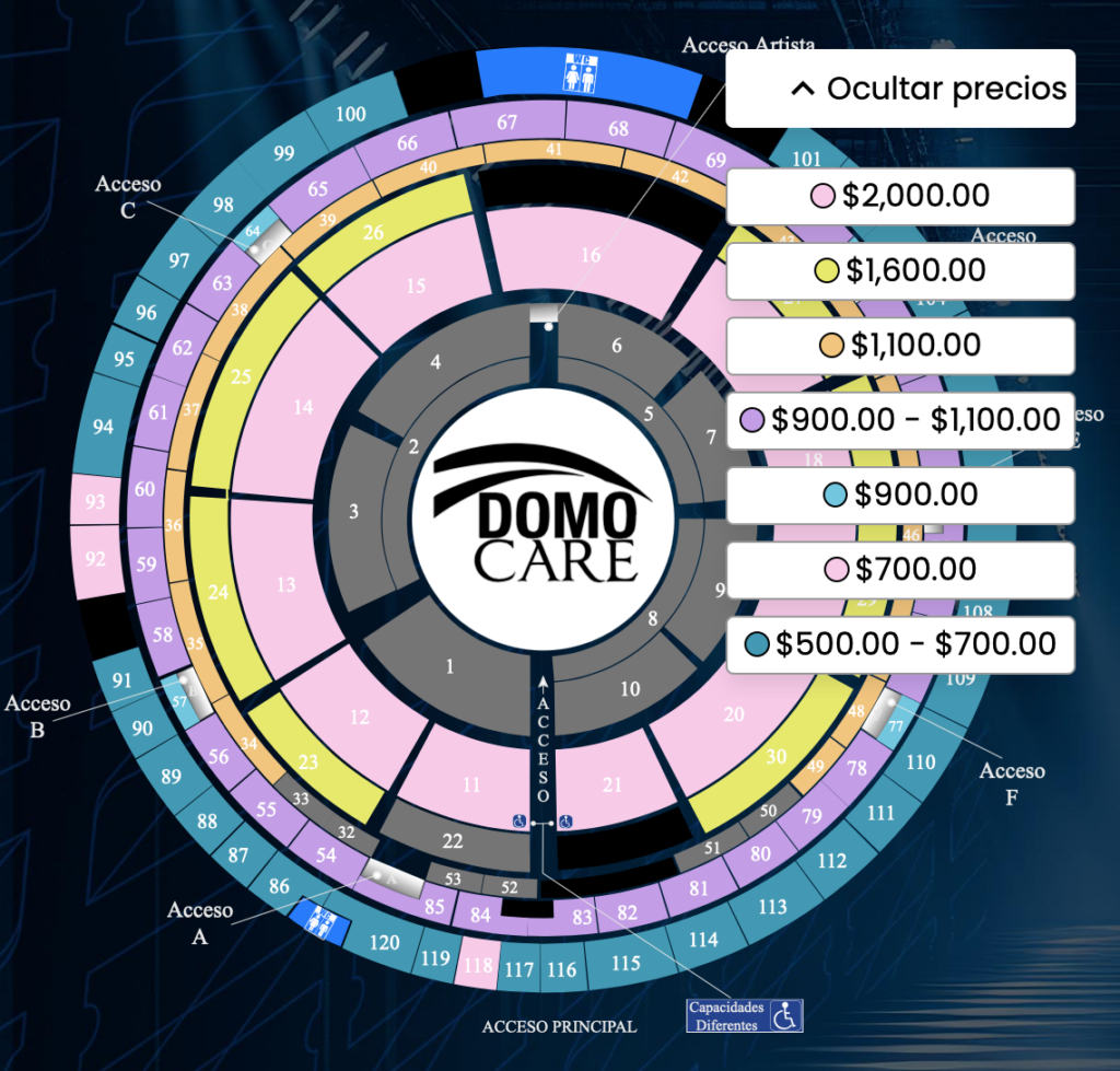 mapa LOS HORÓSCOPOS DE DURANGO DOMO CARE 2026 MONTERREY