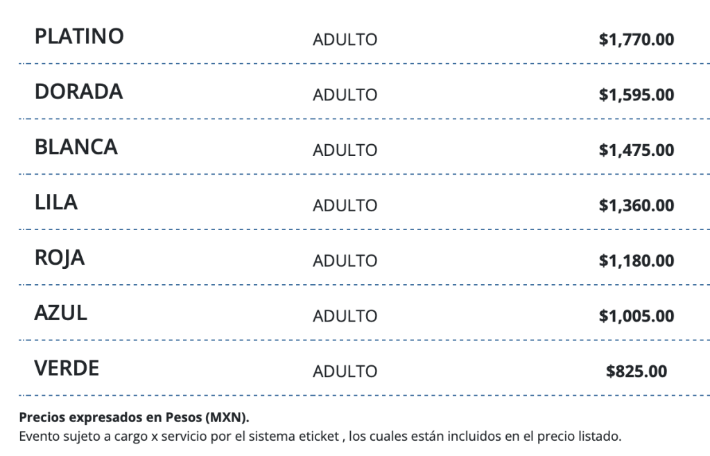 MAPA ED MAVERICK MÉRIDA AUDITORIO COCA COLA LA ISLA