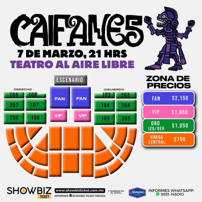 Mapa de precios y zonas Caifanes Tabasco 2025