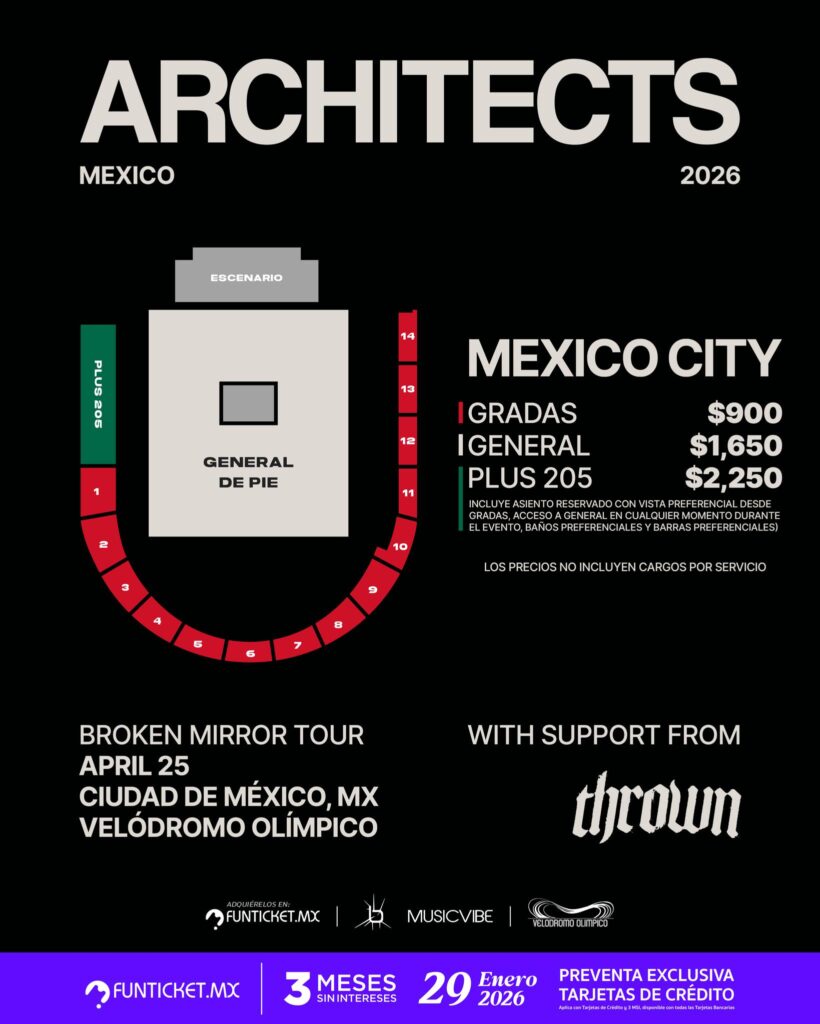 MAPA DE PRECIOS ARCHITECTS CDMX 2026 VELÓDROMO OLÍMPICO