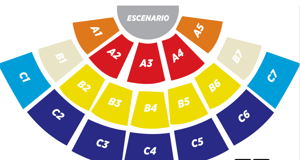 MAPA HUMBE DURANGO 2026 VELARIA DE LA FENADU
