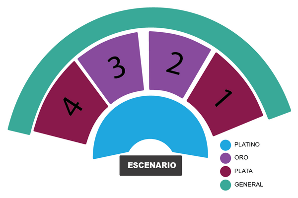MAPA JULIETA VENEGAS TIJUANA 2026 AUDIORAMA EL TROMPO