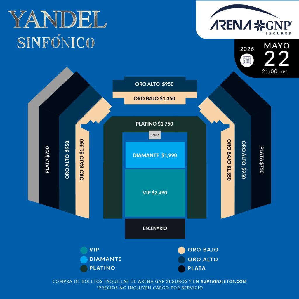 MAPA DE PRECIOS YANDEL SINFÓNICO ACAPULCO 2026 ARENA GNP SEGUROS