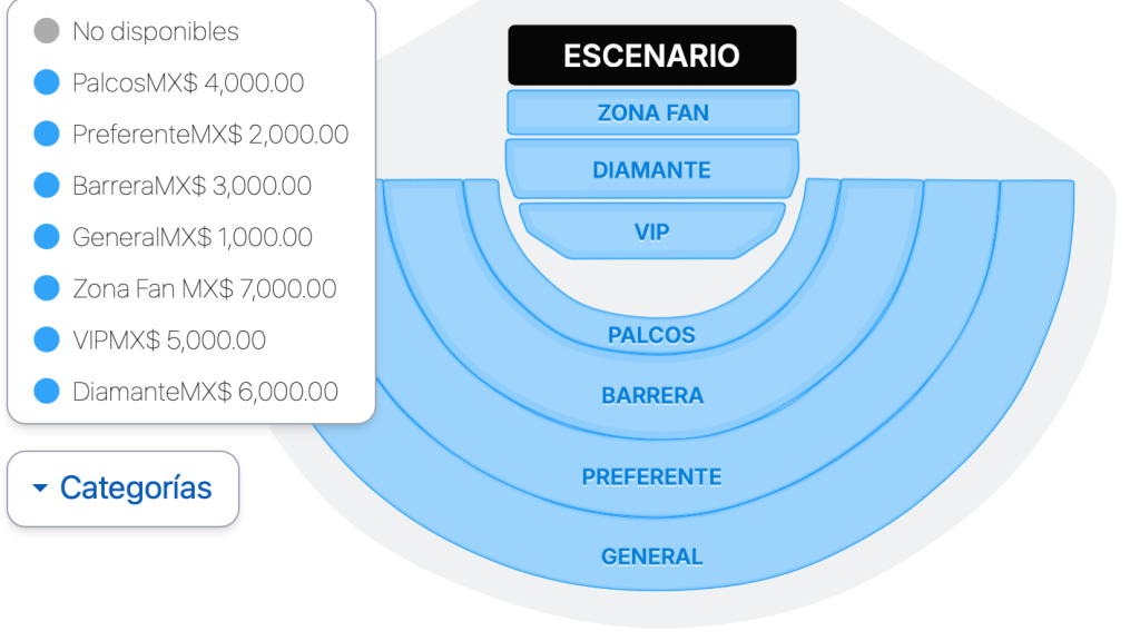 MAPA DE PRECIOS MIGUEL BOSÉ TIJUANA 2026 PLAZA DE TOROS MONUMENTAL