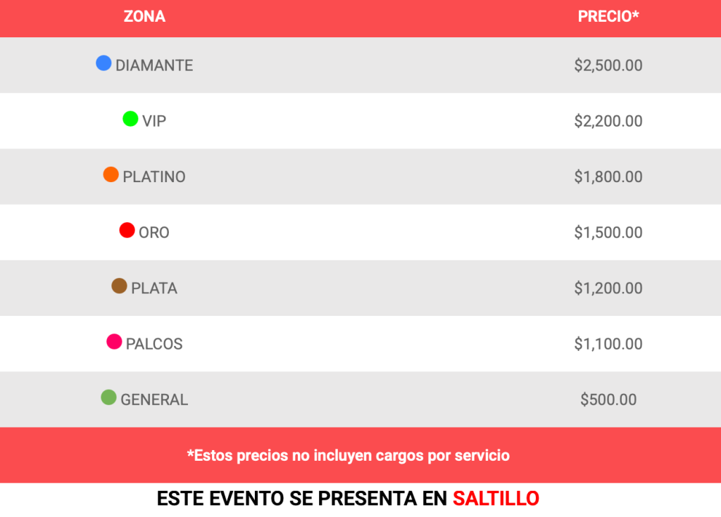 PRECIOS MAPA EDITH MÁRQUEZ SALTILLO 2026 AUDITORIO PARQUE LAS MARAVILLAS