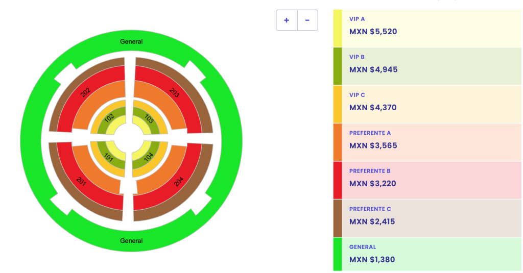 MAPA DE PRECIOS JORGE MEDINA Y JOSI CUEN PALENQUE PUEBLA 2026