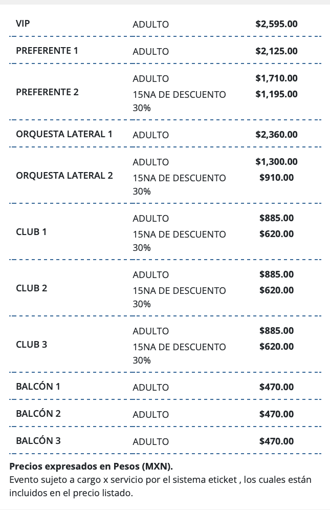 PRECIOS UN CORAZÓN ACAPULCO 2026 FORUM MUNDO IMPERIAL