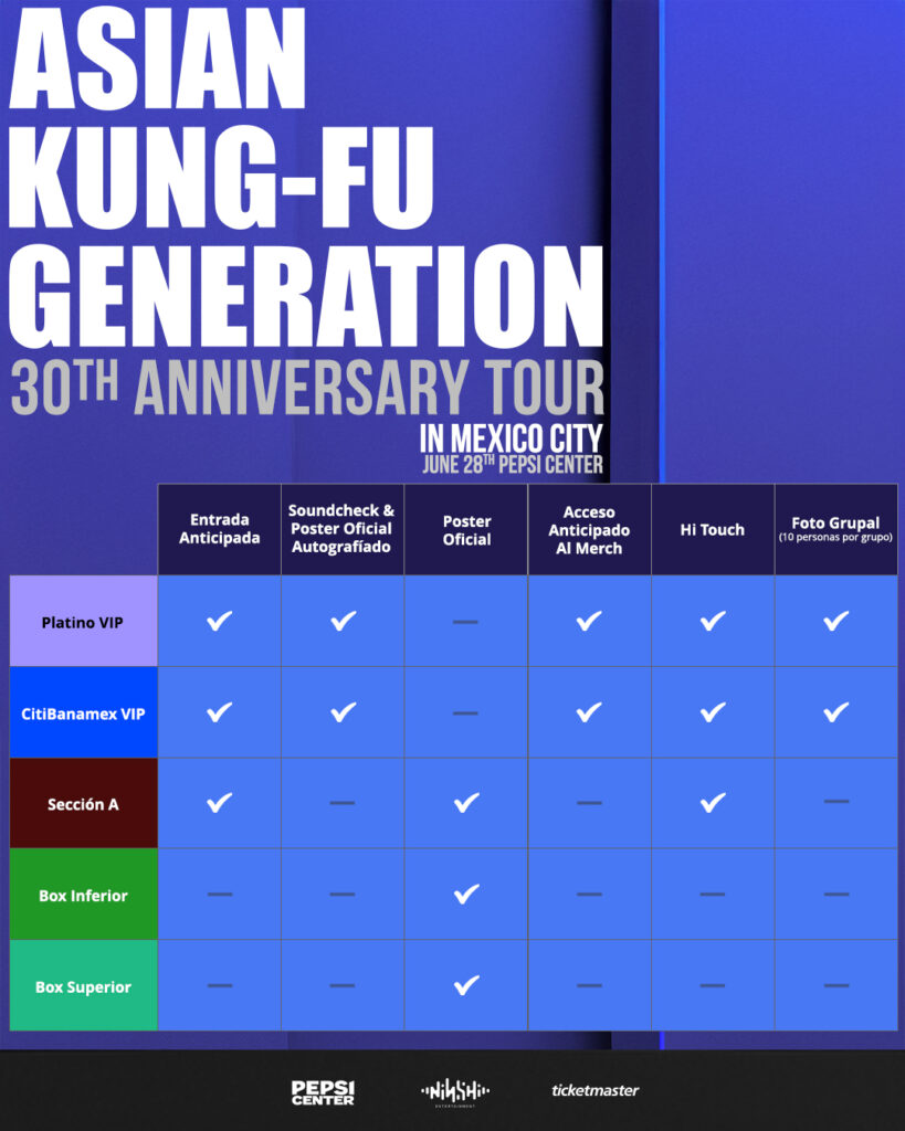 BENEFICIOS POR TIPO DE BOLETOS ASIAN KUNG FU GENERATION CDMX 2026 PEPSI CENTER