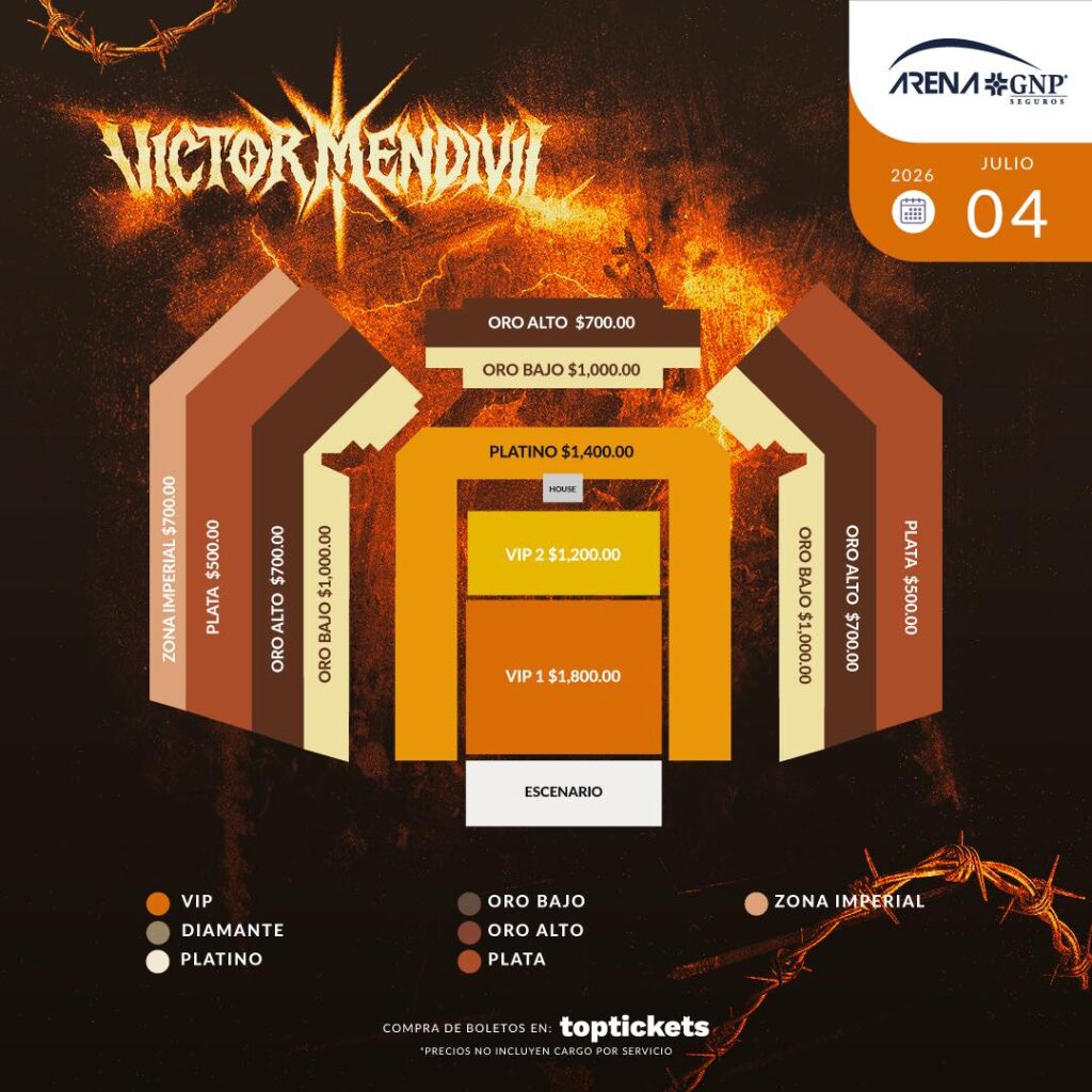 MAPA DE PRECIOS VICTOR MENDIVIL ACAPULCO 2026 ARENA GNP SEGUROS