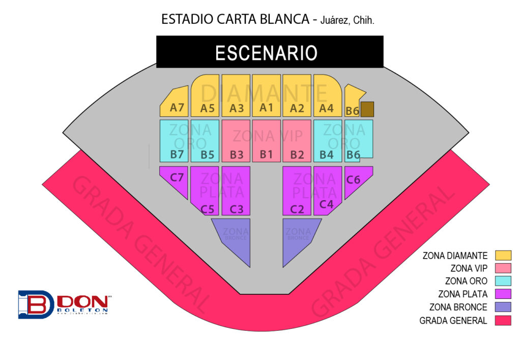 MAPA JORGE MEDINA Y JOSI CUEN CIUDAD JUÁREZ 2026 ESTADIO CARTA BLANCA