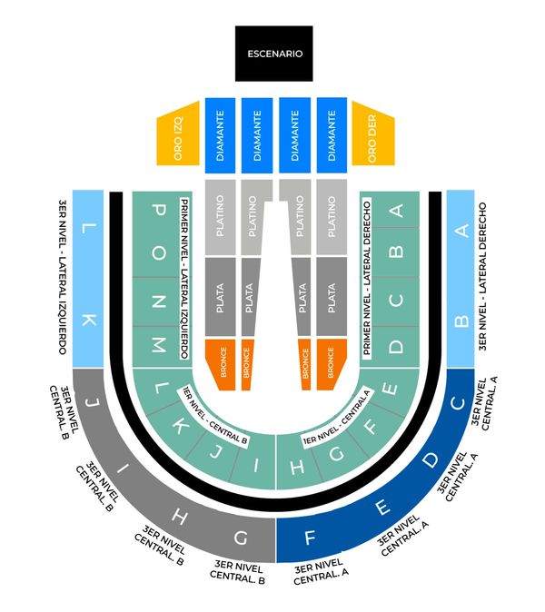 MAPA ARENA POTOSÍ