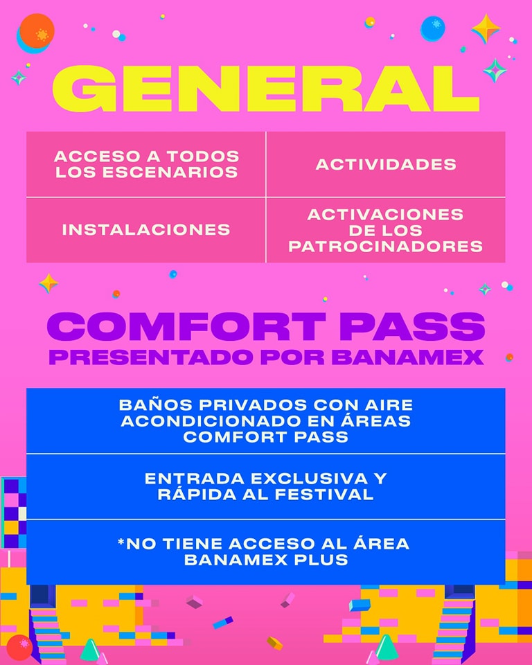 TIPOS DE BOLETOS Y BENEFICIOS CORONA CAPITAL 2025