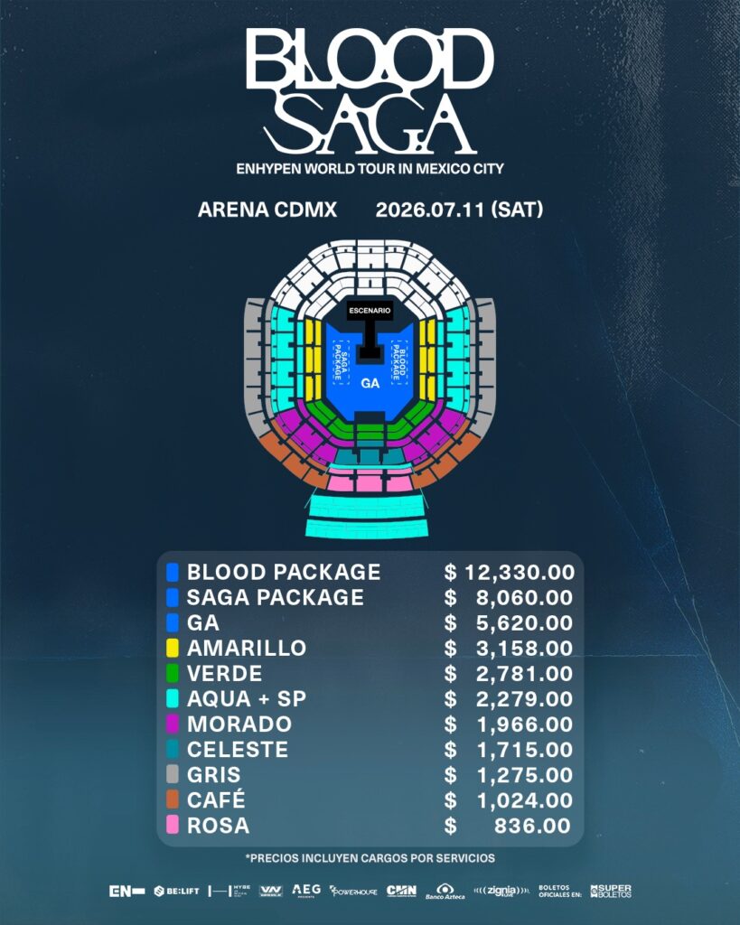 MAPA DE PRECIOS ENHYPEN ARENA CDMX 2026