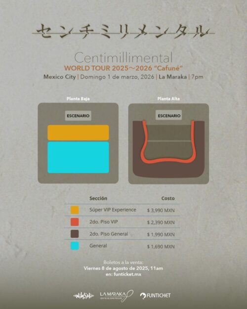 MAPA LA MARAKA CENTIMILLIMENTAL