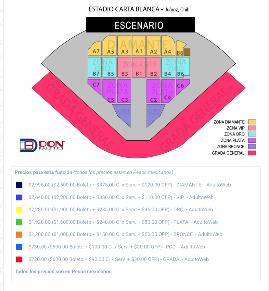 MAPA DE PRECIOS EDEN MUÑOZ CIUDAD JUÁREZ 2026 ESTADIO CARTA BLANCA