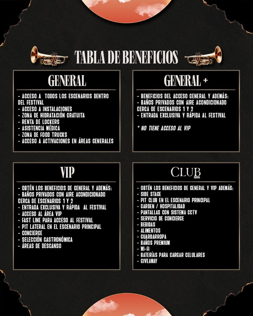 BENEFICIOS BOLETOS FESTIVAL ARRE 2025