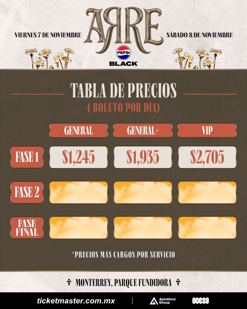 PRECIOS FESTIVAL ARRE 2025