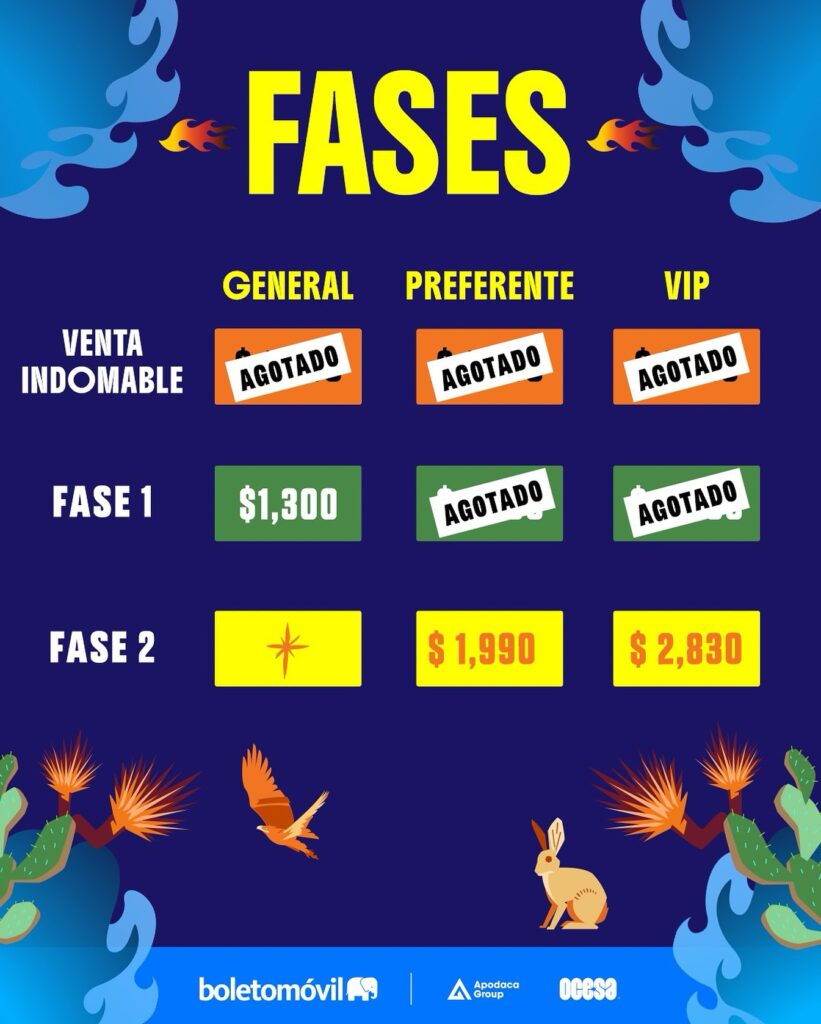 PRECIOS TECATE SUPREMO 2025