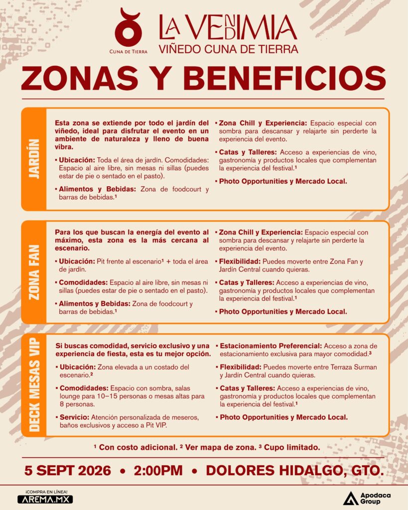 ZONAS Y BENEFICIOS MOENIA EN LA VENDIMIA CUNA DE TIERRA 2026 GUANAJUATO