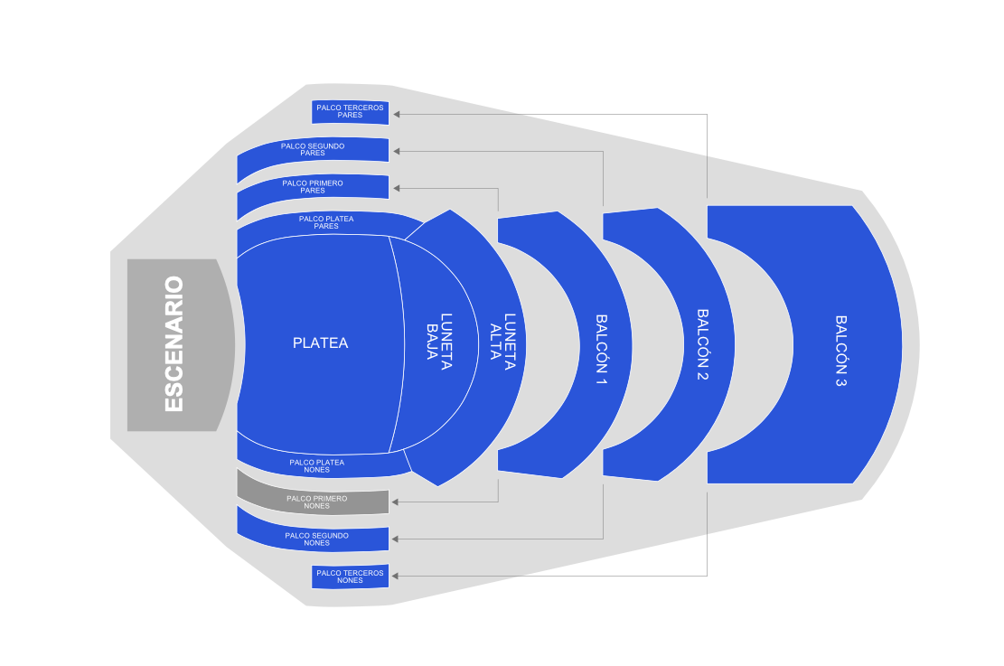 MAPA CONJUNTO SANTANDER