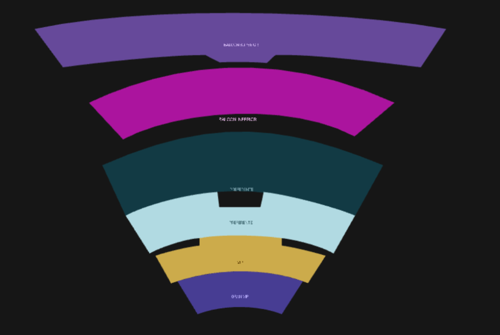 MAPA ALEJANDRA GUZMÁN PUEBLA 2026 AUDITORIO METROPOLITANO