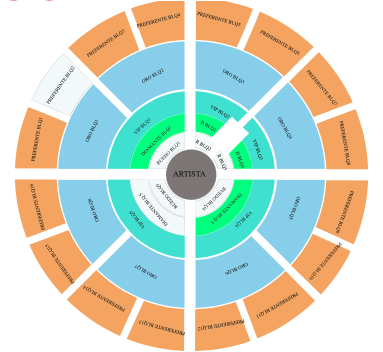 Mapa Palenque Nuevo Laredo