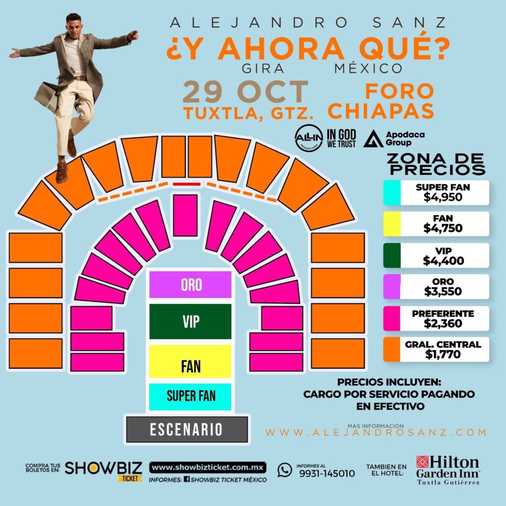 MAPA DE PRECIOS ALEJANDRO SANZ TUXTLA GUTIÉRREZ 2026 FORO CHIAPAS