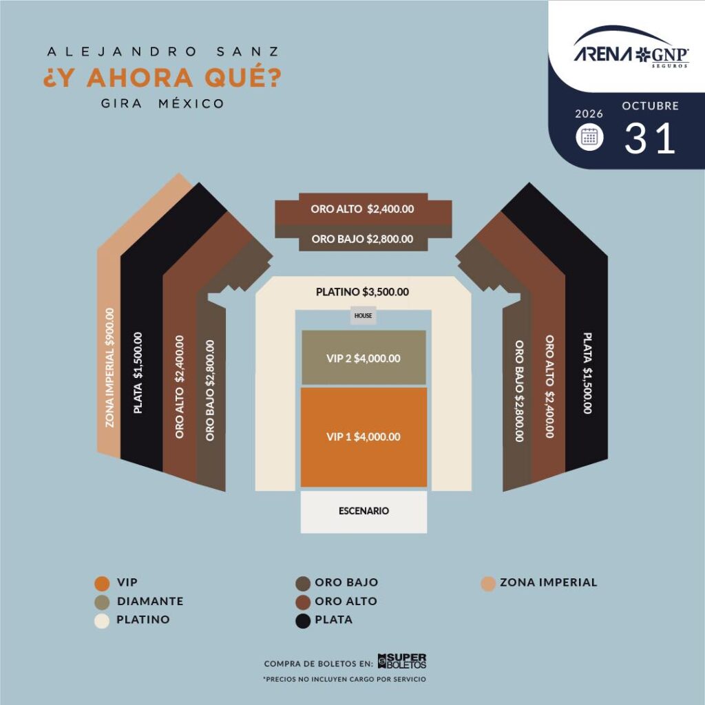 MAPA DE PRECIOS ALEJANDRO SANZ ACAPULCO 2026 ARENA GNP SEGUROS