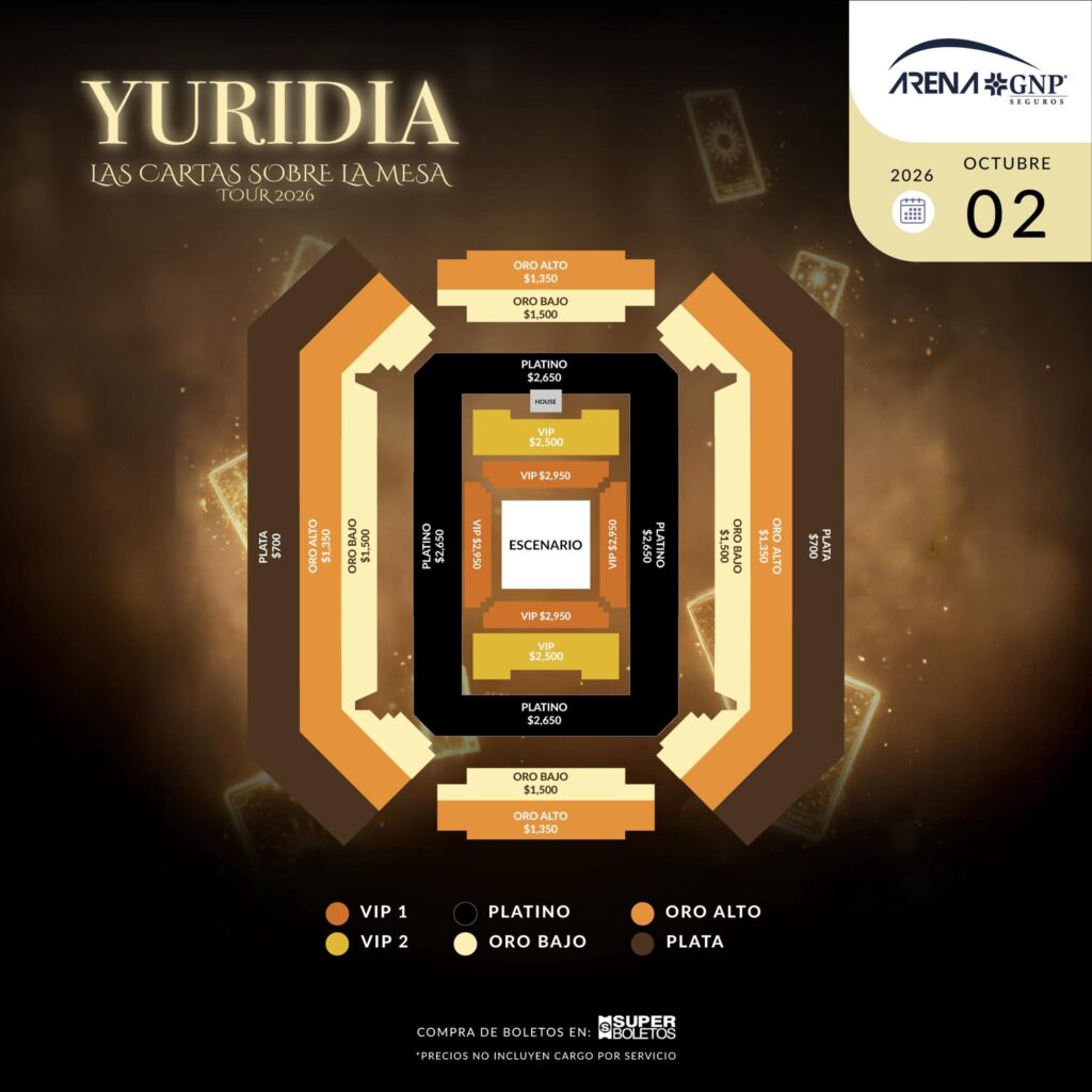 MAPA DE PRECIOS YURIDIA ACAPULCO 2026 ARENA GNP SEGUROS