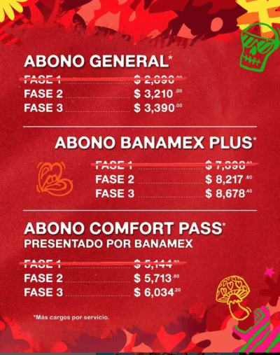 PRECIOS ABONOS COCA COLA FLOW FEST 2025