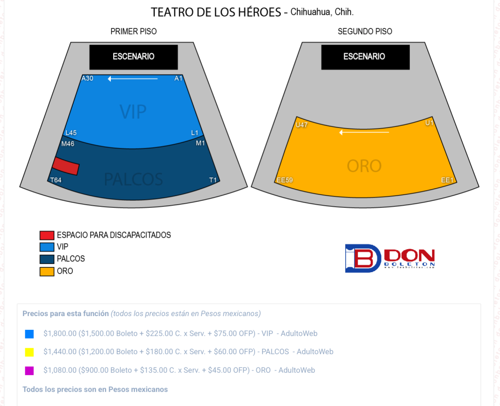 MAPA DE PRECIOS ENJAMBRE CHIHUAHUA 2026 TEATRO LOS HÉROES